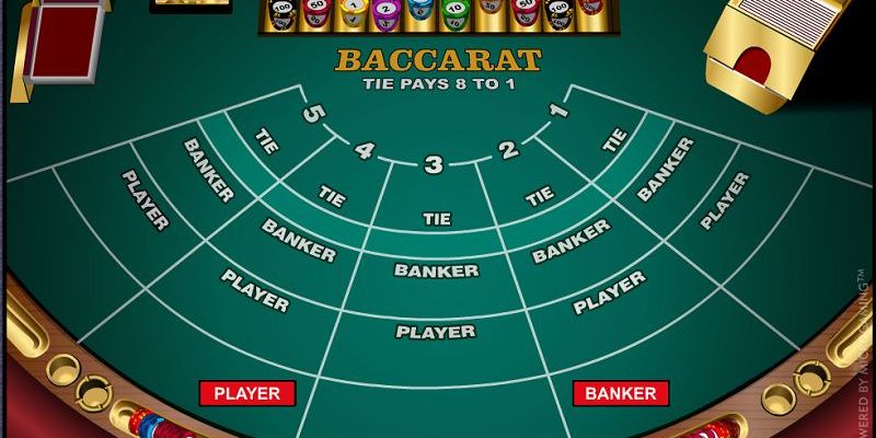 Giới thiệu chung về game bài Baccarat Win55